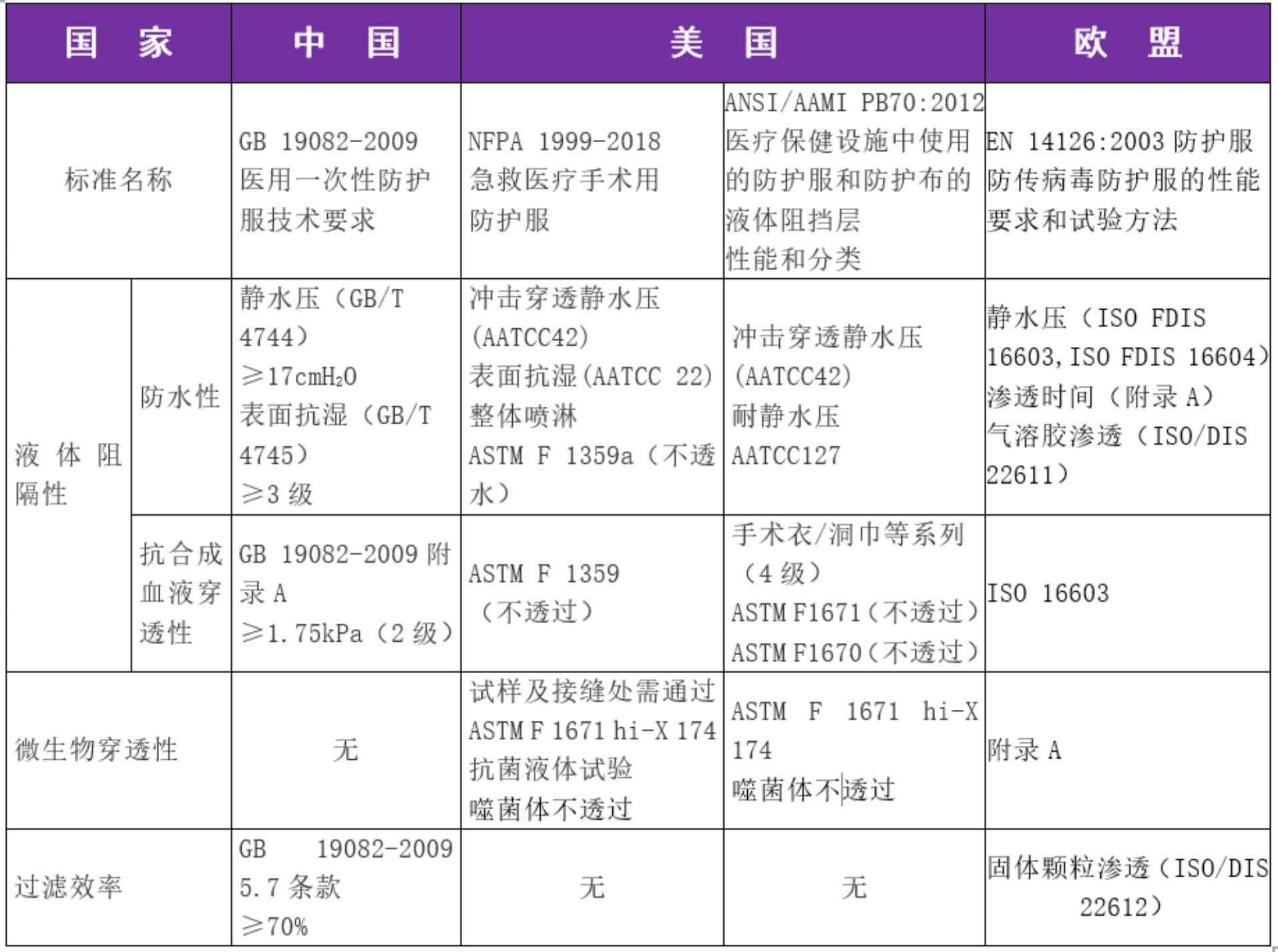 指標(biāo)分析.jpg